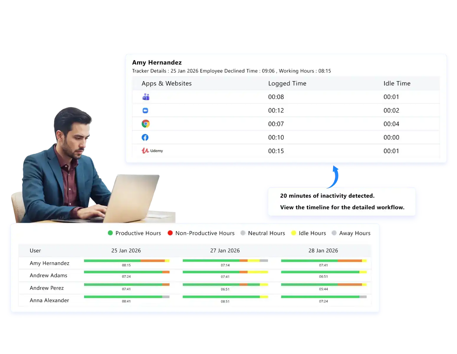 attendance tracking dashboard